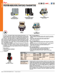 Thumbnail of document Data Sheet - Mark Position Indicators/Switches/Transmitters